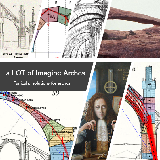 aLOTofImaginArches logo